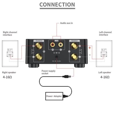 bluetooth amplifier - Amplifier2(No Power) image 7