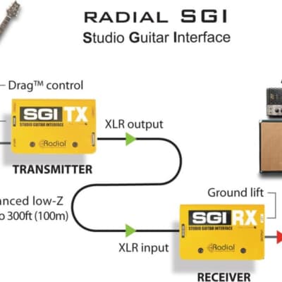 Radial R800 1600 SGI Studio Guitar Interface image 6