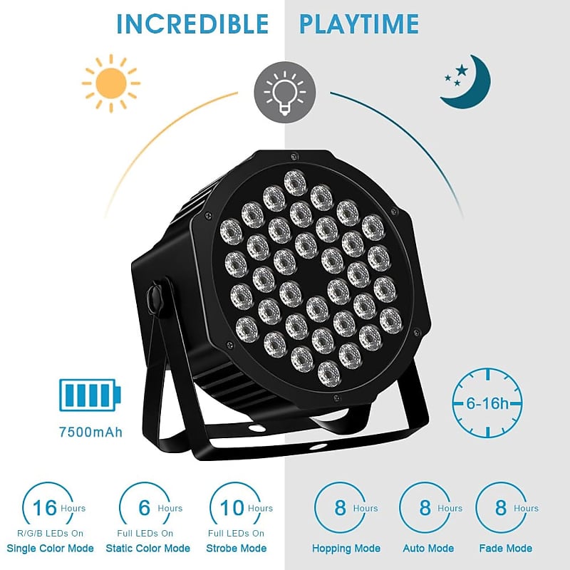 36LEDs Stage Par Lights 4 Pack - RGB LED Par Lights Sound Activated Auto  Play by Remote & DMX Control Uplights for Wedding Birthday Church Music  Light