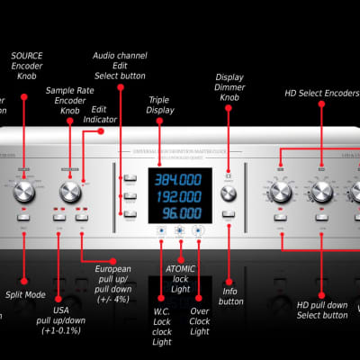 Antelope Trinity 384 kHz HD Master Clock image 5