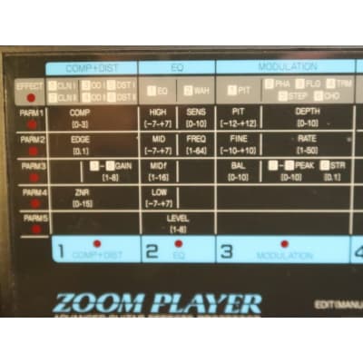 Zoom 2020 Zoom Player Multi effect (s/n 043780) image 2