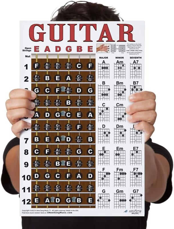 S Mua Laminated Mandolin Fretboard Notes & Easy Beginner Chord Chart 11 Instructional Poster By A New Song Music B08193qyz2 Fret Eraser