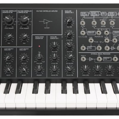 KORG MS-20 MINI : BRAND NEW :  [DETROIT MODULAR]