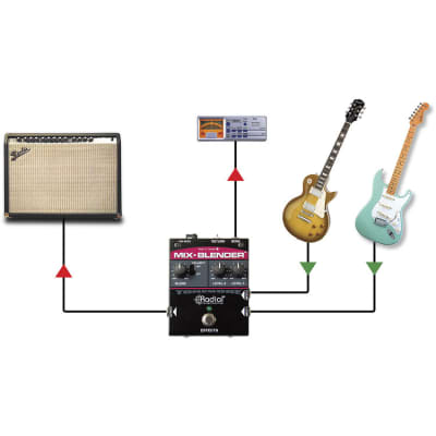 Radial Engineering Mix-Blender Dual Input Guitar With Effect Loop Pedal image 7