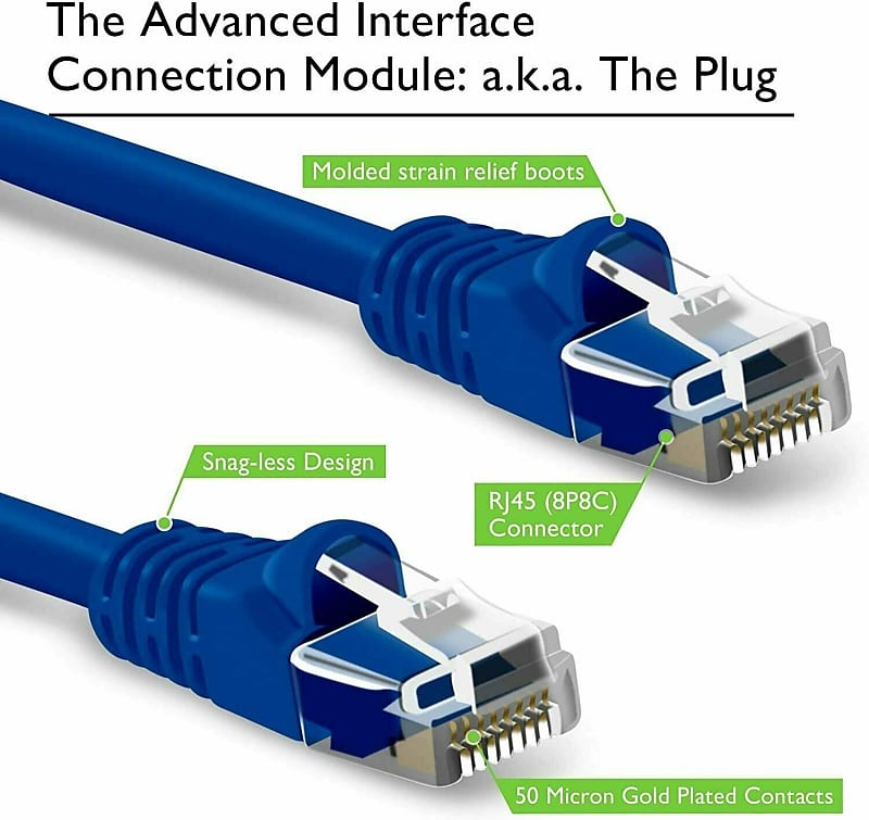 RITZ GEAR 25 ft. Ethernet Cable Cat6 Outdoor Shielded Cord with