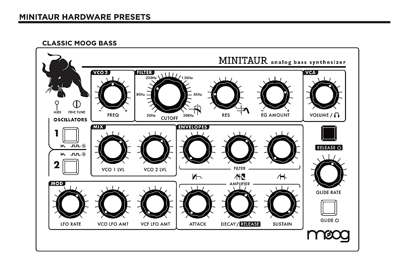 Moog Minitaur Hardware Presets image 1