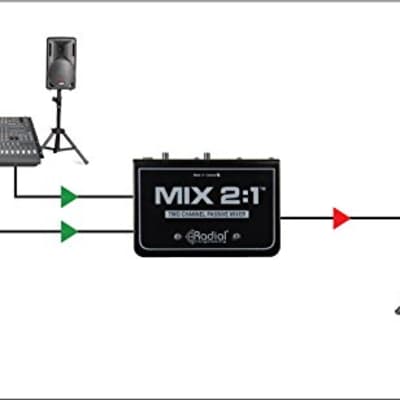 Radial Mix 2:1 Passive Stereo Summing Mixer | Reverb