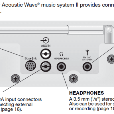 Bose Acoustic Wave Music System II - Titanium Silver | Reverb UK