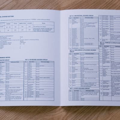 YAMAHA DX9 Operating Manual + Performance Notes | High quality 2020 Reprint image 4