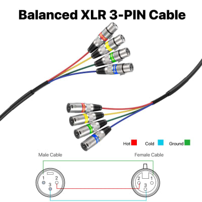 3 Ft Xlr Snake Cables 4 Colored, 4-Channel Microphone Patch Cable Xlr Male To Female, Recording Snake For Live, Recording, Studios 2 Pack image 3