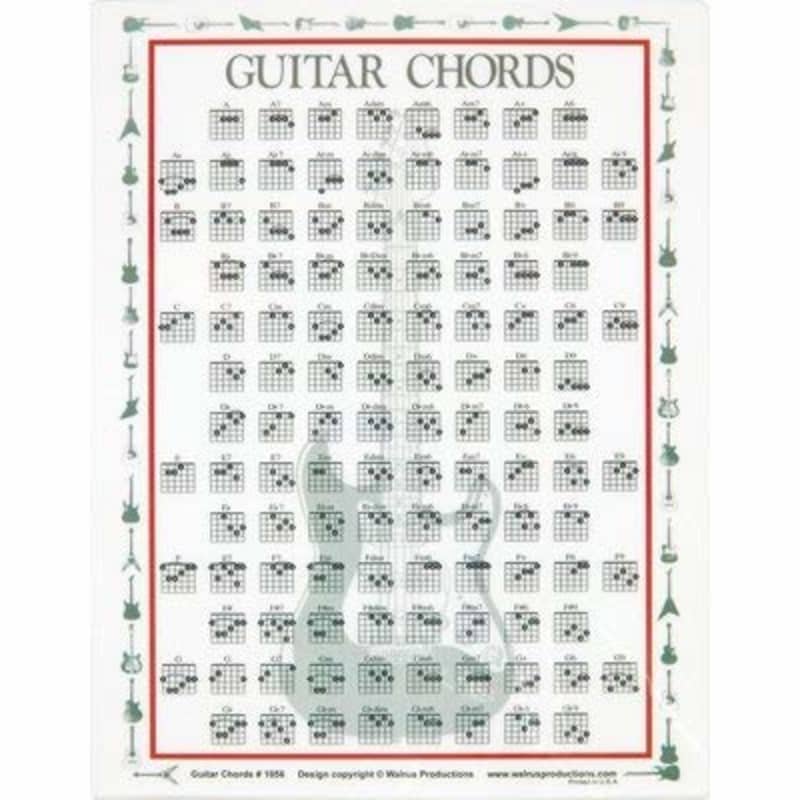 Walrus Productions Mini Laminated Mandolin Chords Chart