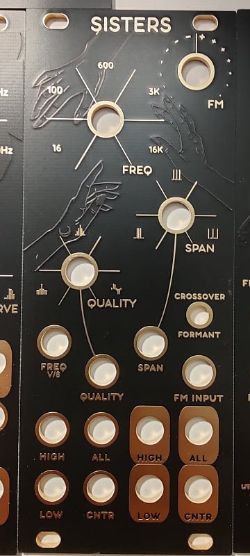 Mannequins Three Sisters (Black Panel Only) | Reverb