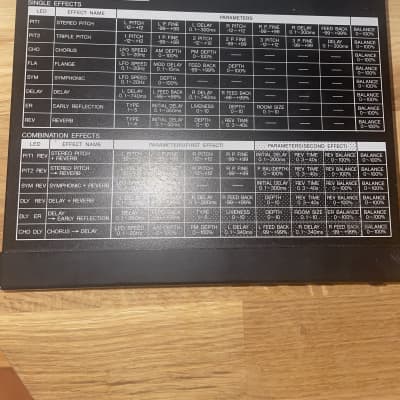 Yamaha EMP100 Multi-Effect Processor (Power supply included) image 2