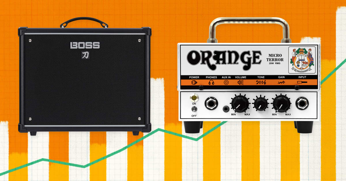 Best modelling amp 2020 cheap