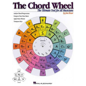 Hal Leonard The Chord Wheel: The Ultimate Tool for All Musicians