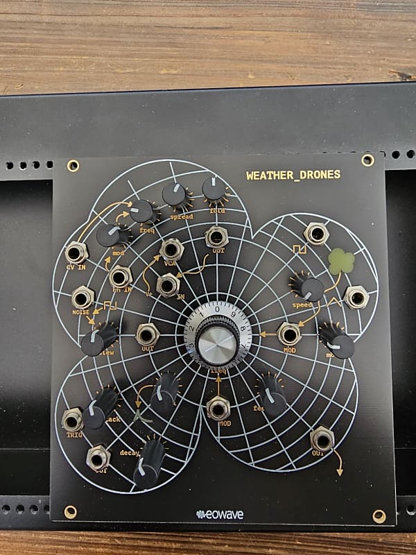 Eowave Weather Drones