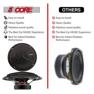 5 Core 6 Inch Speakers 2 Way Coaxial Raw Replacement Speaker 250 Watts Max Power 50W RMS 4 Ohm Woofer w Neodymium Magnet Tweeters  CS 2 WAY Pair image 10