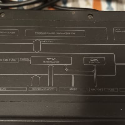 Yamaha TX-7 FM Synthesizer image 2