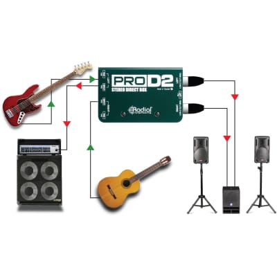 Radial ProD2 Passive Direct Box DI image 17