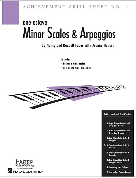 One-Octave Minor Scales & Arpeggios | Reverb