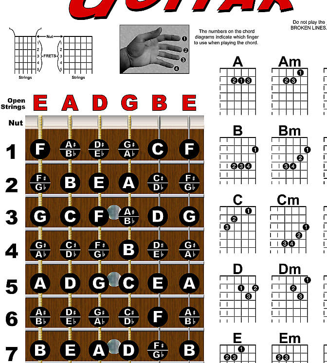  A New Song Music Laminated Guitar Chord & Fretboard Note Chart  & Picks Instructional Easy Poster for Beginners Chords & Notes 4 PICK  11x17