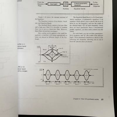 Yamaha VL-1 Manuale d’uso e Midi image 3