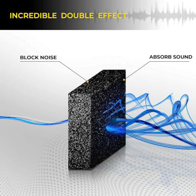 12 Pack Self-Adhesive Acoustic Panels 1 X 12 X 12 Inches - Acoustic Foam -  Studio Foam Wedges - High Density Panels - Soundproof Wedges - Charcoal