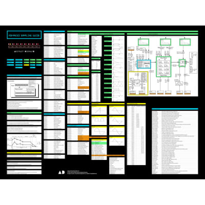 Abstract Doorway - "Advanced Sampling Guide" Poster - (24x18) - (For Ensoniq ASR-10, ASR-88, EPS-16+, EPS)