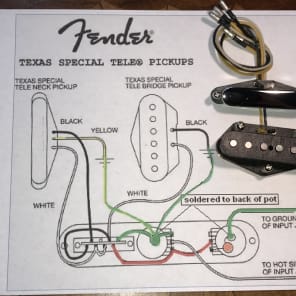 American Fender Telecaster TEXAS SPECIAL Pickups & | Reverb