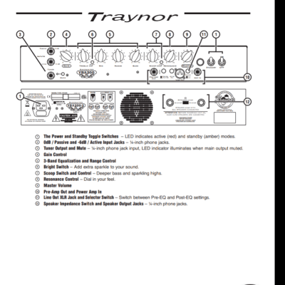 Traynor YBA200-2 | 200 Watt All Tube Bass Head. New, with 2 Year No-Fault Warranty! image 12