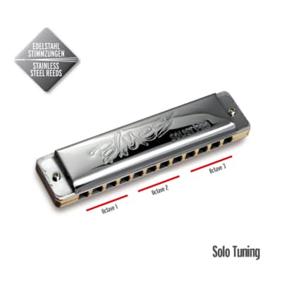 Seydel Solist Pro 12 Steel, Key of G Solo Tuning  12-Hole Diatonic Harmonica. Brand New! image 2