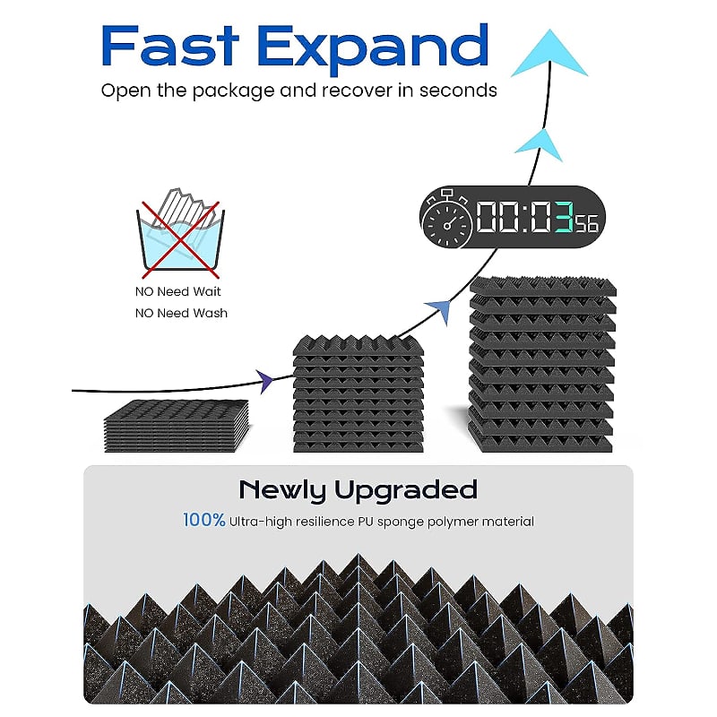 Soundproof Foam Acoustic Panel Absorption 1 Pack Pyramid 96X 48X 2