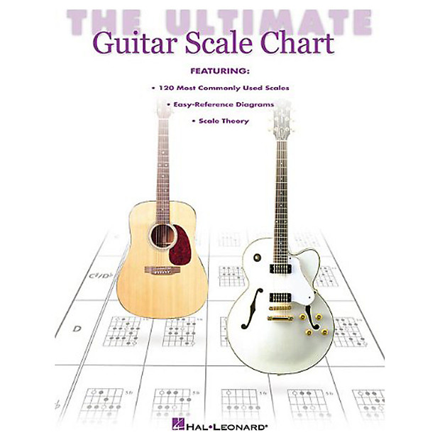 Hal Leonard The Ultimate Guitar Scale Chart Reverb