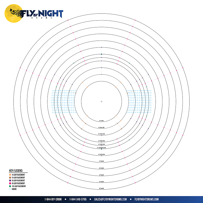 Drum Builders layout mat/template By Fly By Night Drums Reverb