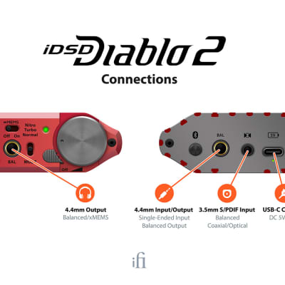 iFi AUDIO iDSD DIABLO 2 - Portable DAC/AMP - NEW! image 3