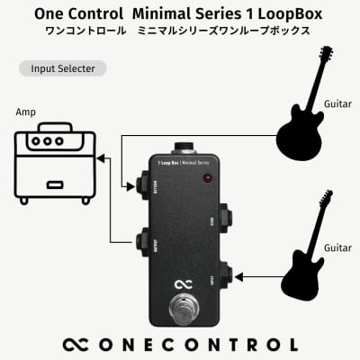 One Control Minimal Series 1 Loop Box image 6