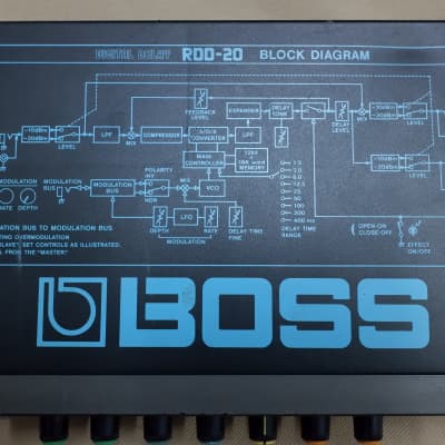 Boss RDD-20 Micro Rack Series Digital Delay 1980s - Black image 3