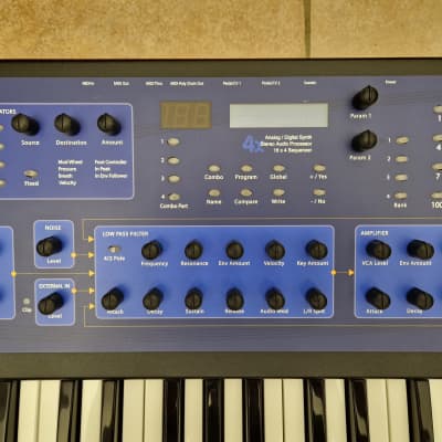 Dave Smith Instruments Poly Evolver Kb - updated to POTENTIOMETER Edition Boards + Old boards for spare parts in an eventual future use image 12
