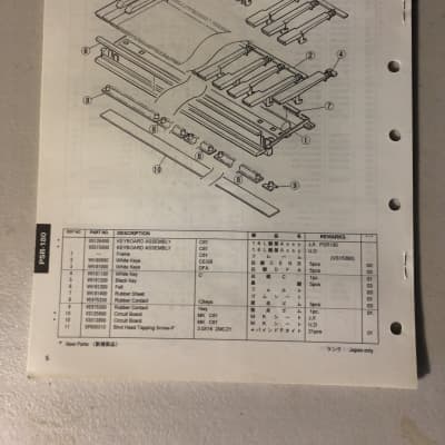 Yamaha  PSR-180 Portatone Service Manual image 2