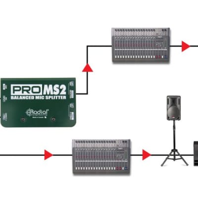 Radial Pro MS2 Microphone Splitter image 4