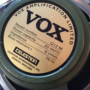 Vox greenback sales
