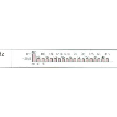 Teac YTT-1052 reproduce alignment calibration tape 3.75 ips/9.5 cm/s NOS image 7