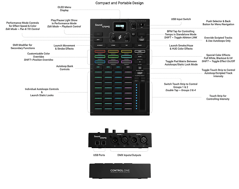 Control One Lighting Controller Interface For SoundSwitch + (4) DMX Cables  - Rockville Audio