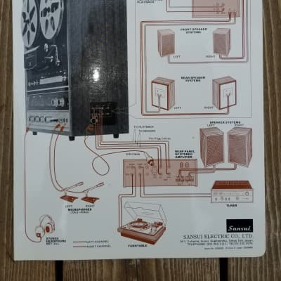 SANSUI SD 5050 STEREO REEL TO REEL TAPE DECK Akai Demo Tape Splicer Vintage  - Đức An Phát