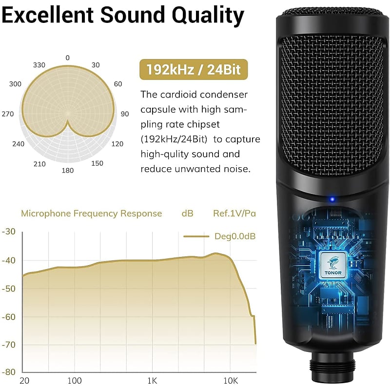 TONOR TC40S RGB USB Gaming Microphone Kit, Podcast Microphone for PC,  One-tap Mute for Streaming, Cardioid Condenser Microphone for PS4/5 Gamer