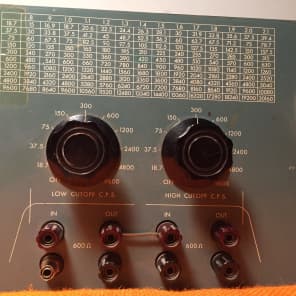 Allison Labs 2ABR Passive Inductor Filter w Cinemag Input/Output Transformers image 3