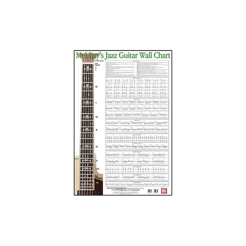 Mel Bay Jazz Guitar Wall Chart | Reverb