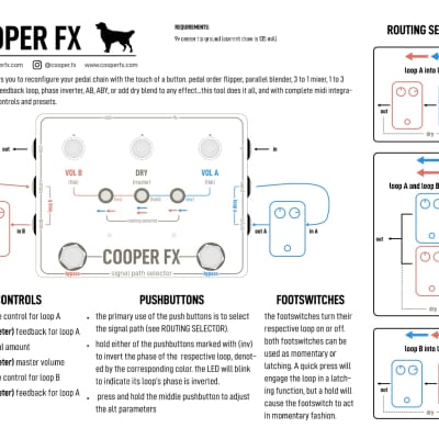 Cooper FX Signal Path Selector