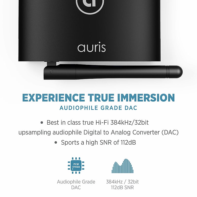 BluMe HD Bluetooth Music Receiver with Audiophile DAC - Auris, Inc.