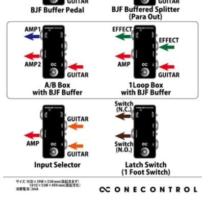 One Control BJF Buffer Split image 3